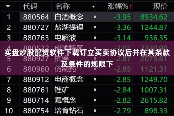 实盘炒股配资软件下载订立买卖协议后并在其条款及条件的规限下