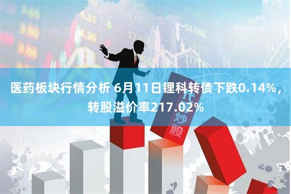 医药板块行情分析 6月11日锂科转债下跌0.14%，转股溢价率217.02%