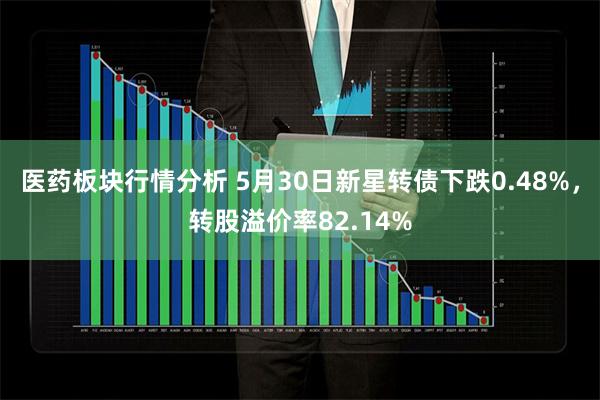 医药板块行情分析 5月30日新星转债下跌0.48%，转股溢价率82.14%