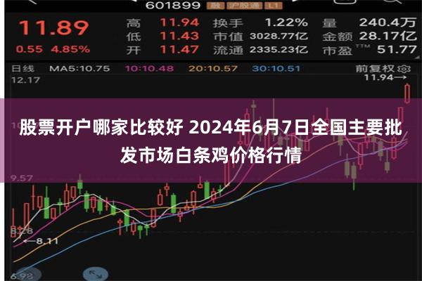 股票开户哪家比较好 2024年6月7日全国主要批发市场白条鸡价格行情