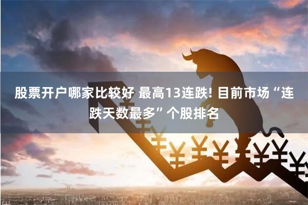 股票开户哪家比较好 最高13连跌! 目前市场“连跌天数最多”个股排名