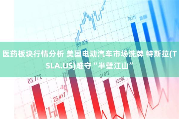 医药板块行情分析 美国电动汽车市场洗牌 特斯拉(TSLA.US)难守“半壁江山”