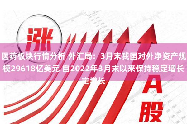 医药板块行情分析 外汇局：3月末我国对外净资产规模29618亿美元 自2022年3月末以来保持稳定增长