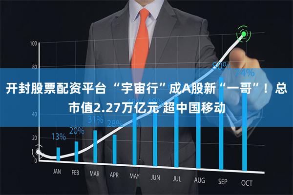 开封股票配资平台 “宇宙行”成A股新“一哥”！总市值2.27万亿元 超中国移动