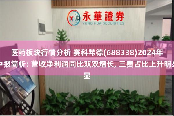 医药板块行情分析 赛科希德(688338)2024年中报简析: 营收净利润同比双双增长, 三费占比上升明显