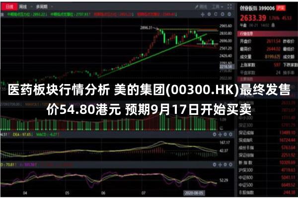 医药板块行情分析 美的集团(00300.HK)最终发售价54.80港元 预期9月17日开始买卖