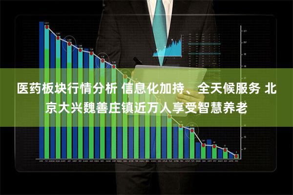 医药板块行情分析 信息化加持、全天候服务 北京大兴魏善庄镇近万人享受智慧养老