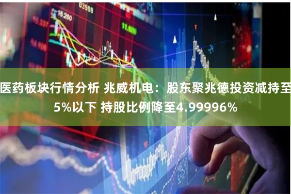 医药板块行情分析 兆威机电：股东聚兆德投资减持至5%以下 持股比例降至4.99996%