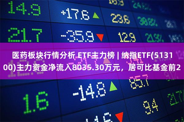 医药板块行情分析 ETF主力榜 | 纳指ETF(513100)主力资金净流入8035.30万元，居可比基金前2