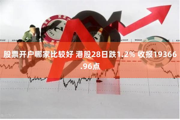 股票开户哪家比较好 港股28日跌1.2% 收报19366.96点