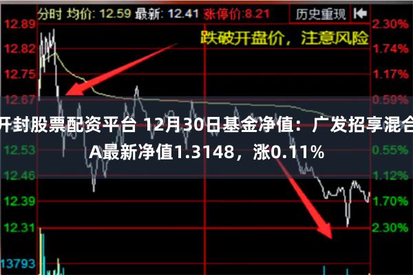 开封股票配资平台 12月30日基金净值：广发招享混合A最新净值1.3148，涨0.11%