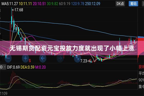 无锡期货配资元宝投放力度就出现了小幅上涨